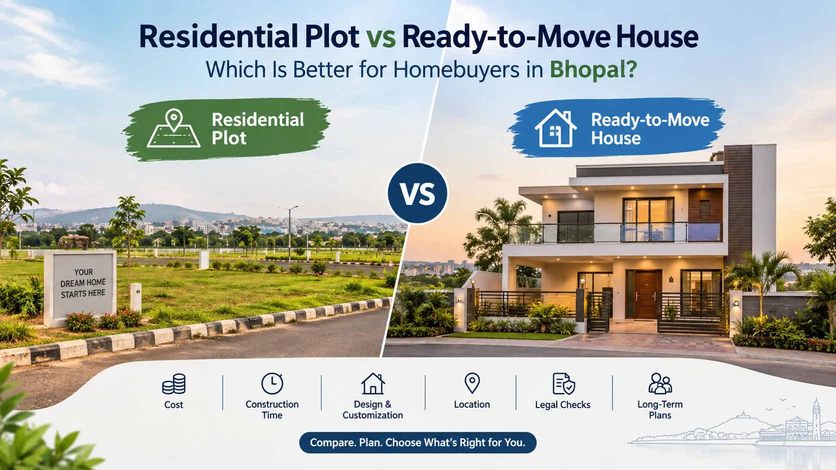 Residential Plot vs Ready-to-Move House