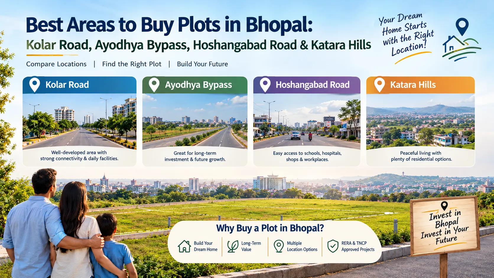 Best Areas to Buy Plots in Bhopal